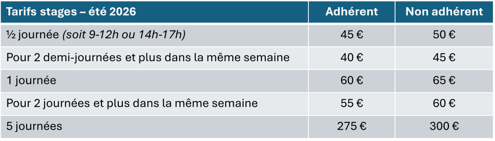 tarifs stages 2026